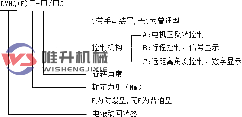 電液動回轉(zhuǎn)器 電液動回轉(zhuǎn)器