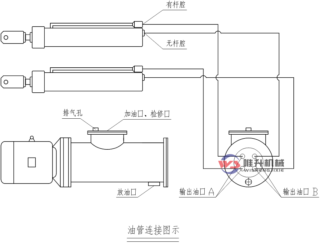 電液動(dòng)插板閥分體式電液推桿油口連接說(shuō)明！